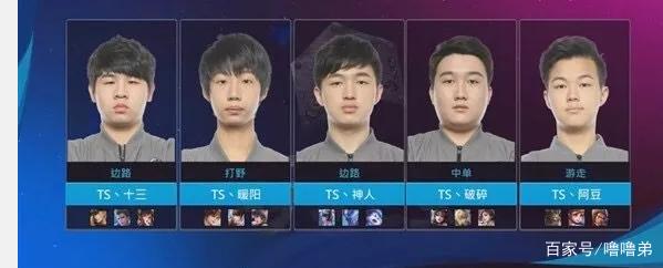 将哈尔滨的