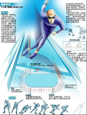 为球队在门