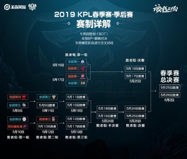 众的声音 众的声音