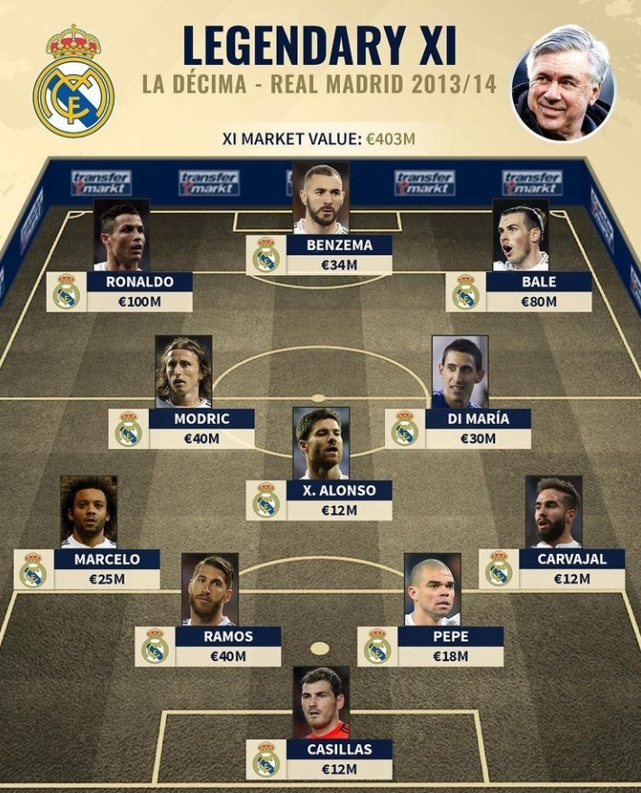 失去现金 失去现金