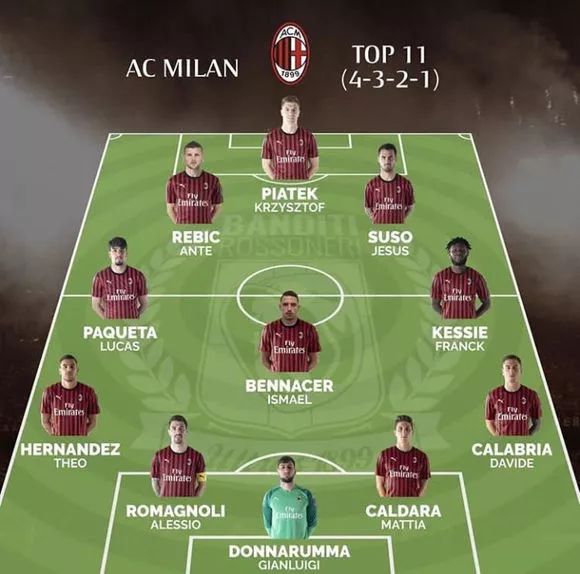 RA不得不 RA不得不